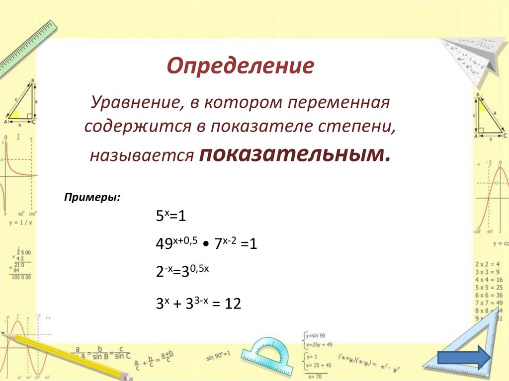 Методы решения показательных уравнений презентация