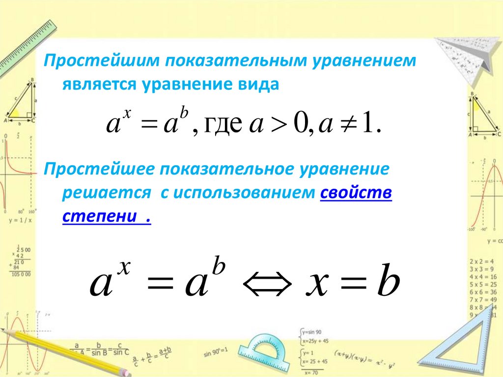 Решение показательных уравнений презентация