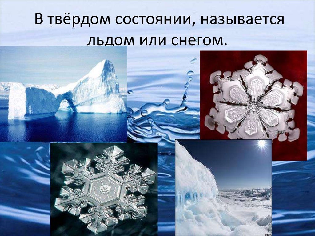 В твёрдом состоянии, называется льдом или снегом.