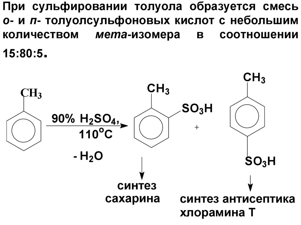 Реакции в которых образуется толуол. Сульфирование ксилола. Сульфирование толуола реакция. Сульфирование хлорбензола реакция. Сульфирование фенола механизм.
