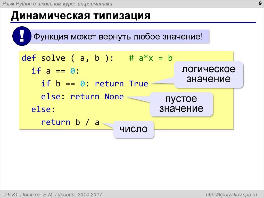 Соответствие питон