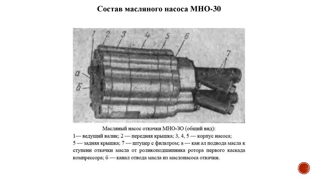 Техническое описание и анализ конструкции маслонасосов - презентация онлайн