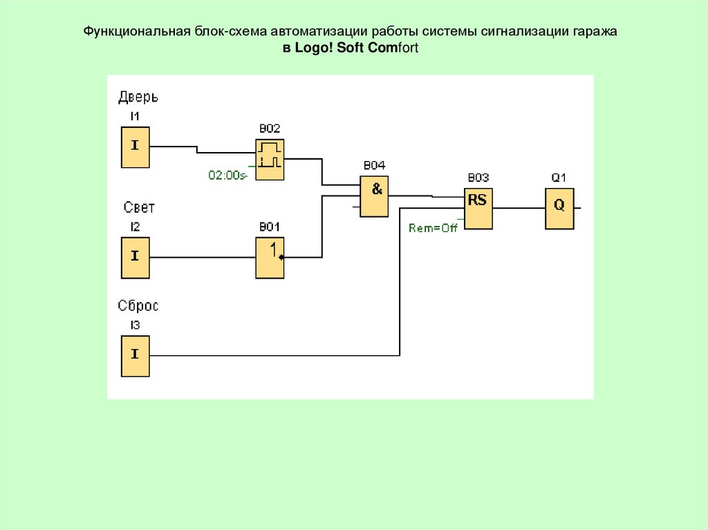 Схема gm isfi 2s