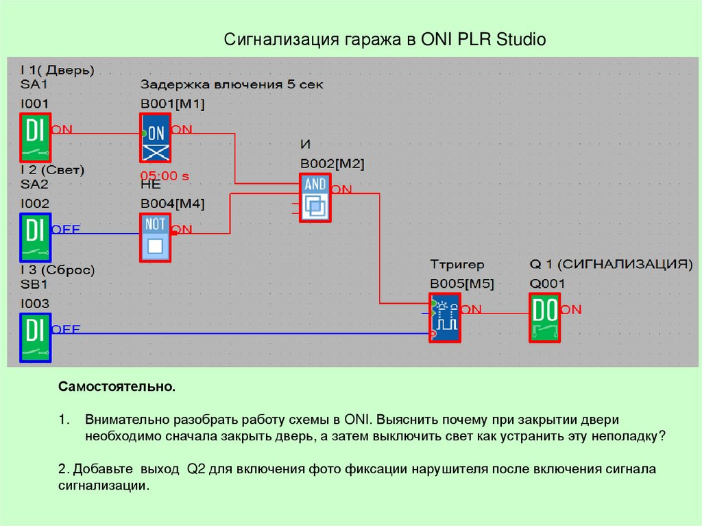 А оне программа. Oni схемы. Управление освещением Oni. Oni PLR управление освещением. Oni PLR Studio схемы.