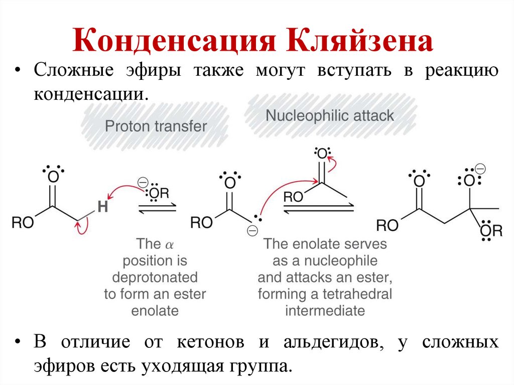 Конденсация паров эфира