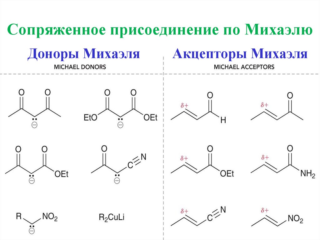 Что значит присоединение по постоянной схеме