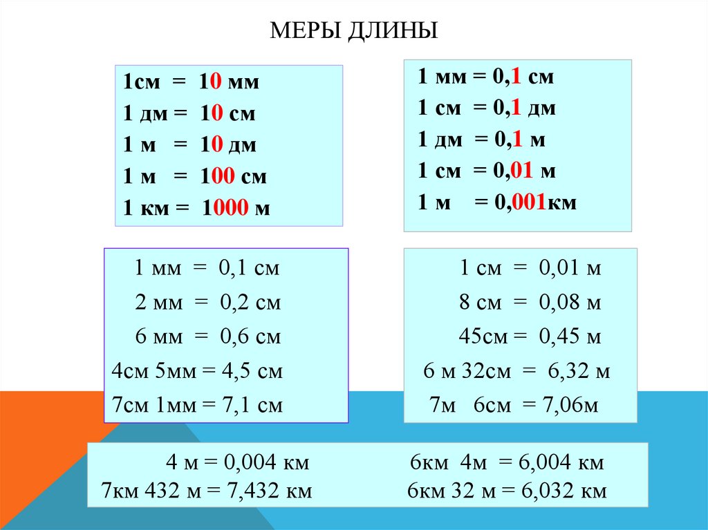 Три мера