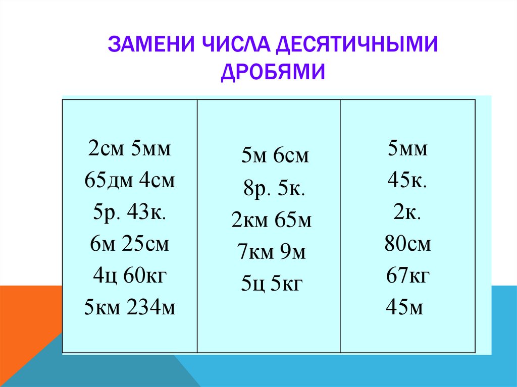 Цифра смена. Замена десятичных дробей целыми числами. Запись чисел полученных при измерении в виде десятичных дробей. Как заменить десятичные дроби целыми числами. Замените десятичные дроби целыми числами.