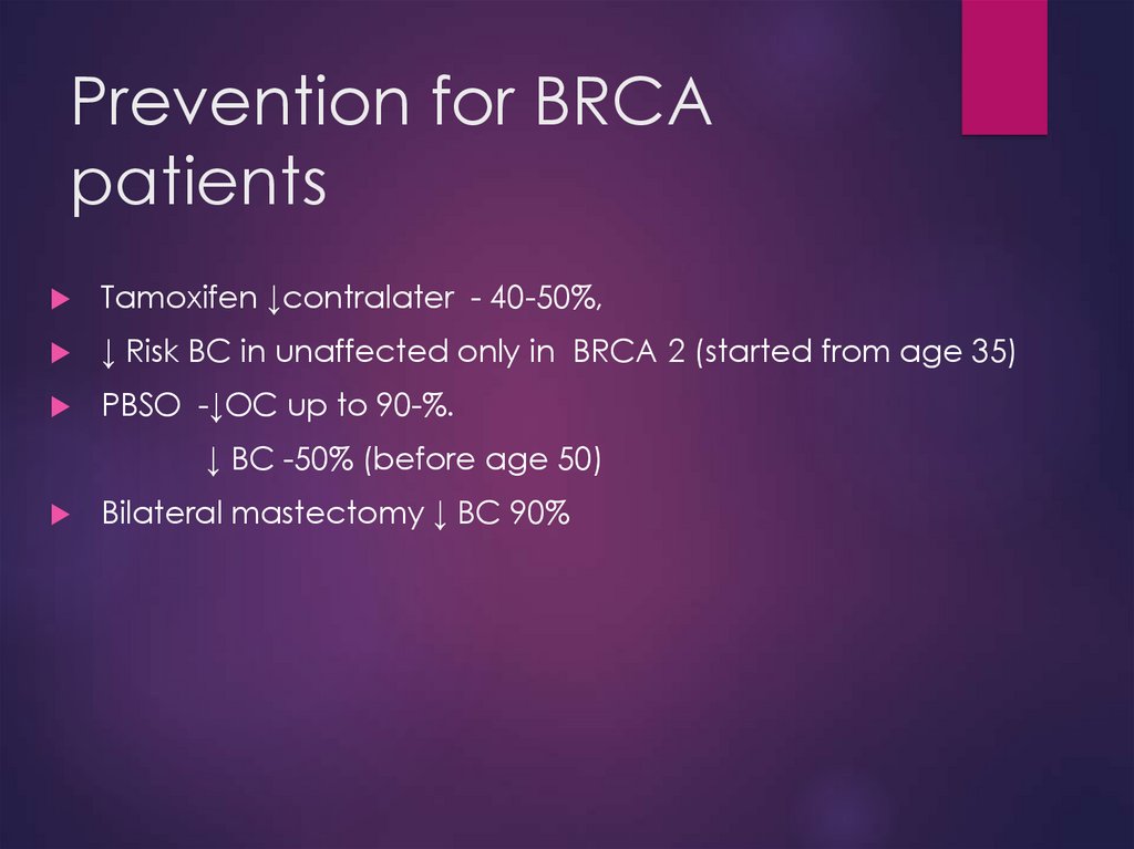 Prevention for BRCA patients