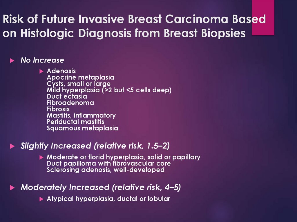 Risk of Future Invasive Breast Carcinoma Based on Histologic Diagnosis from Breast Biopsies