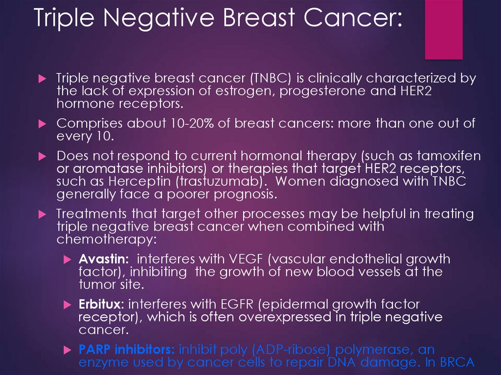 Triple Negative Breast Cancer: