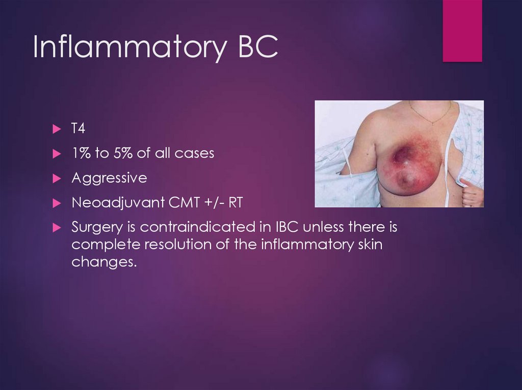 Inflammatory BC