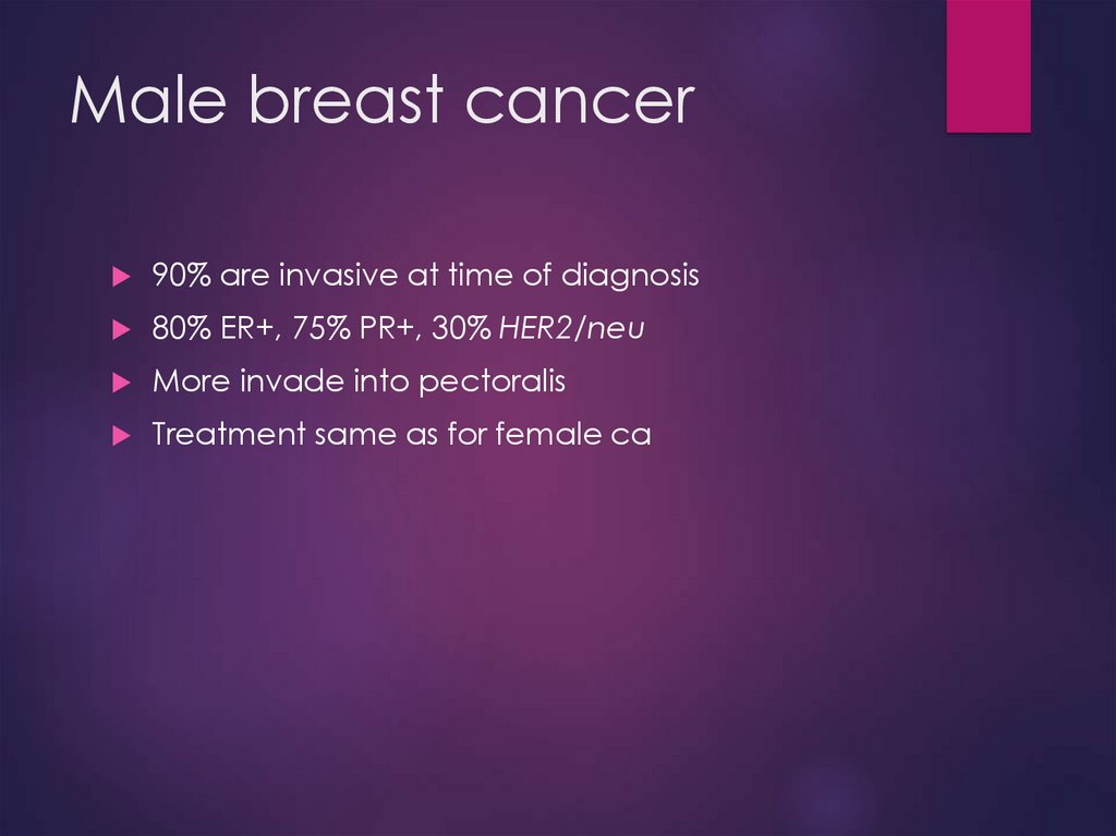 Male breast cancer
