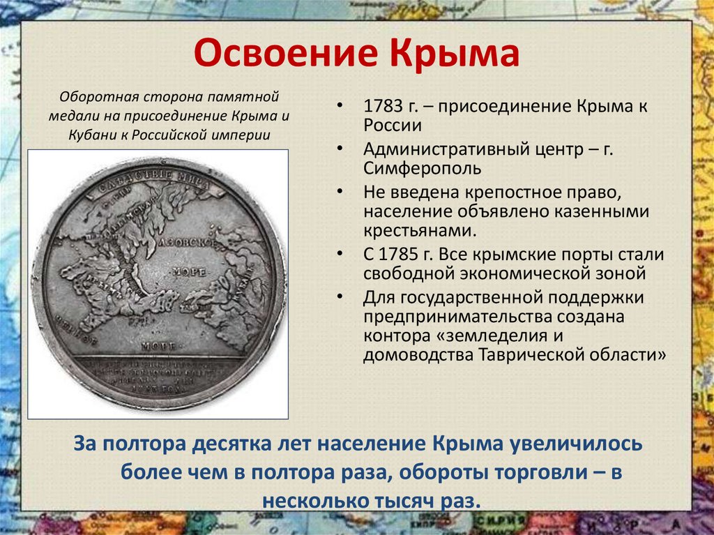 Начало освоения новороссии и крыма презентация 8 класс торкунов фгос