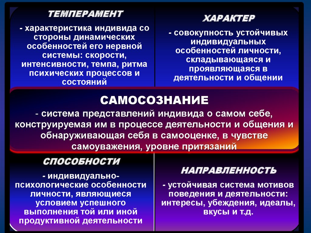 Устойчивая совокупность взглядов на мир. Философская антропология. Антропология это в философии. Философская антропология в философии это. Антропология в узком и широком смысле.