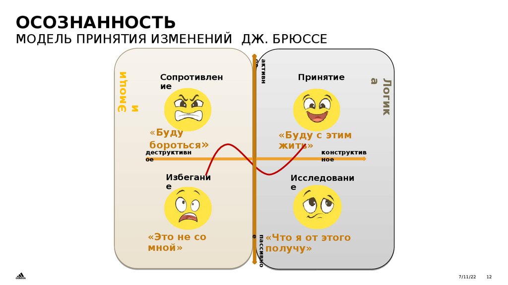 Осознанность