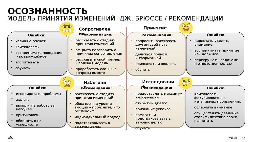 Осознанность