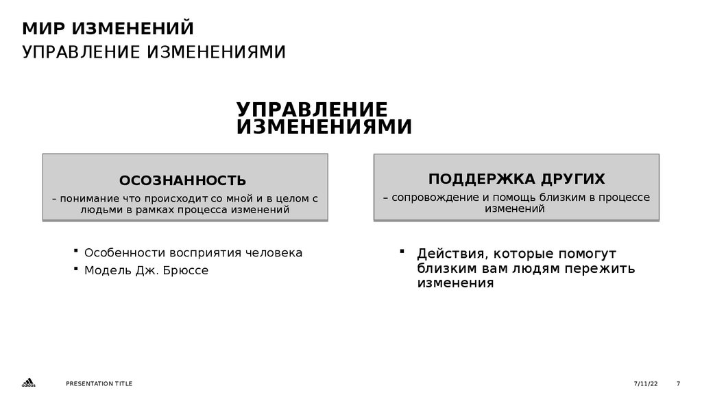 Мир изменений