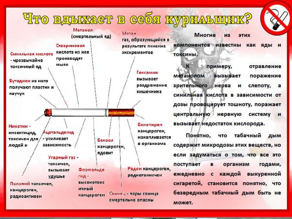 Скажи курению нет картинки