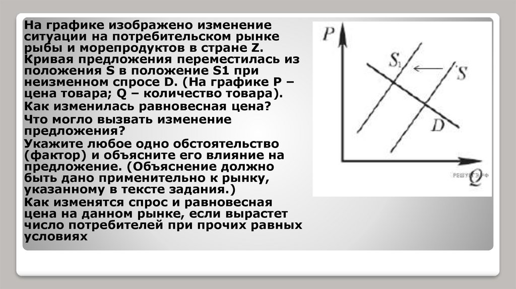 На рисунке отражено заболевание которое называется