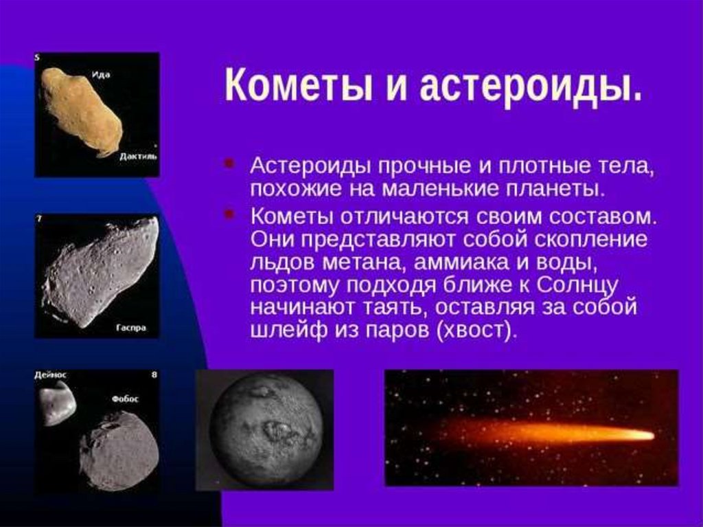 Метеоры небесные тела. Кометы и астероиды. Малые планеты кометы и метеориты. Метеориты солнечной системы. Кометы астероиды метеориты.