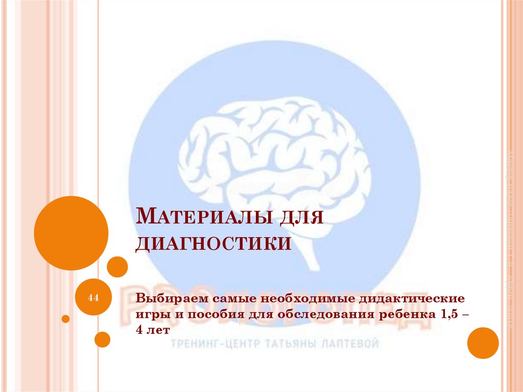 Материалы для диагностики