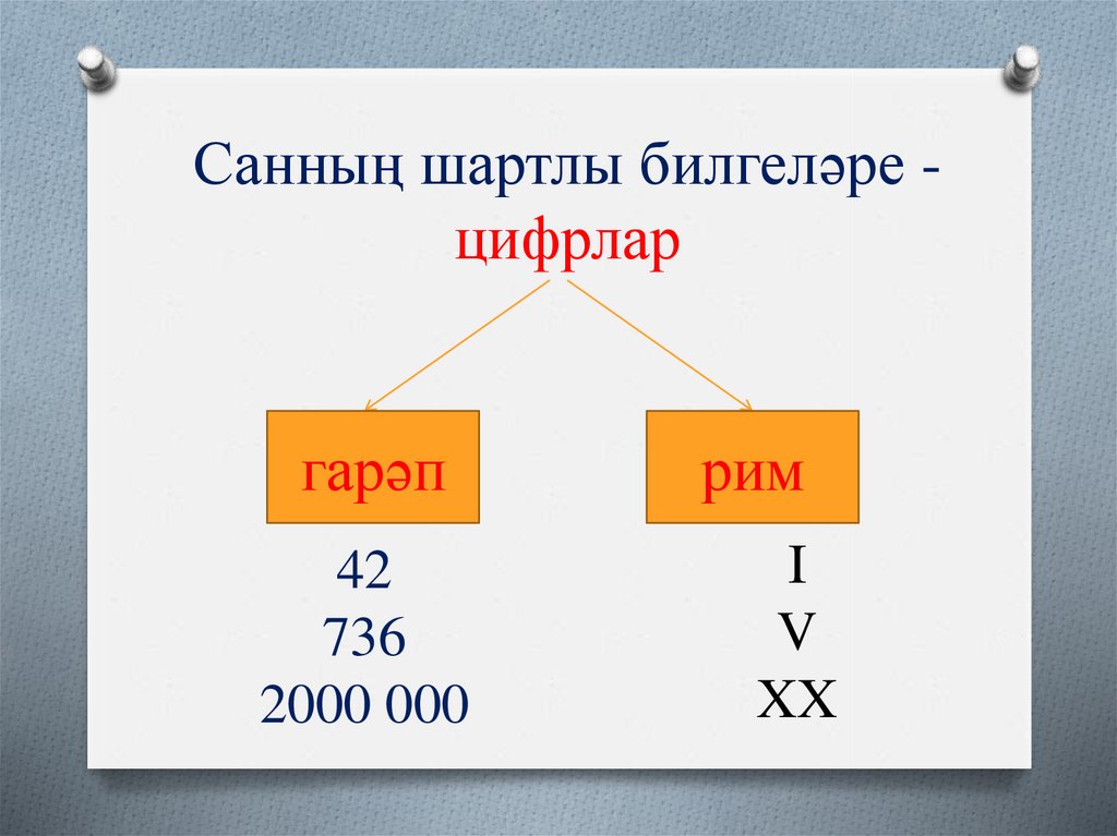 Кояш артыннан киткэн тургай рисунок