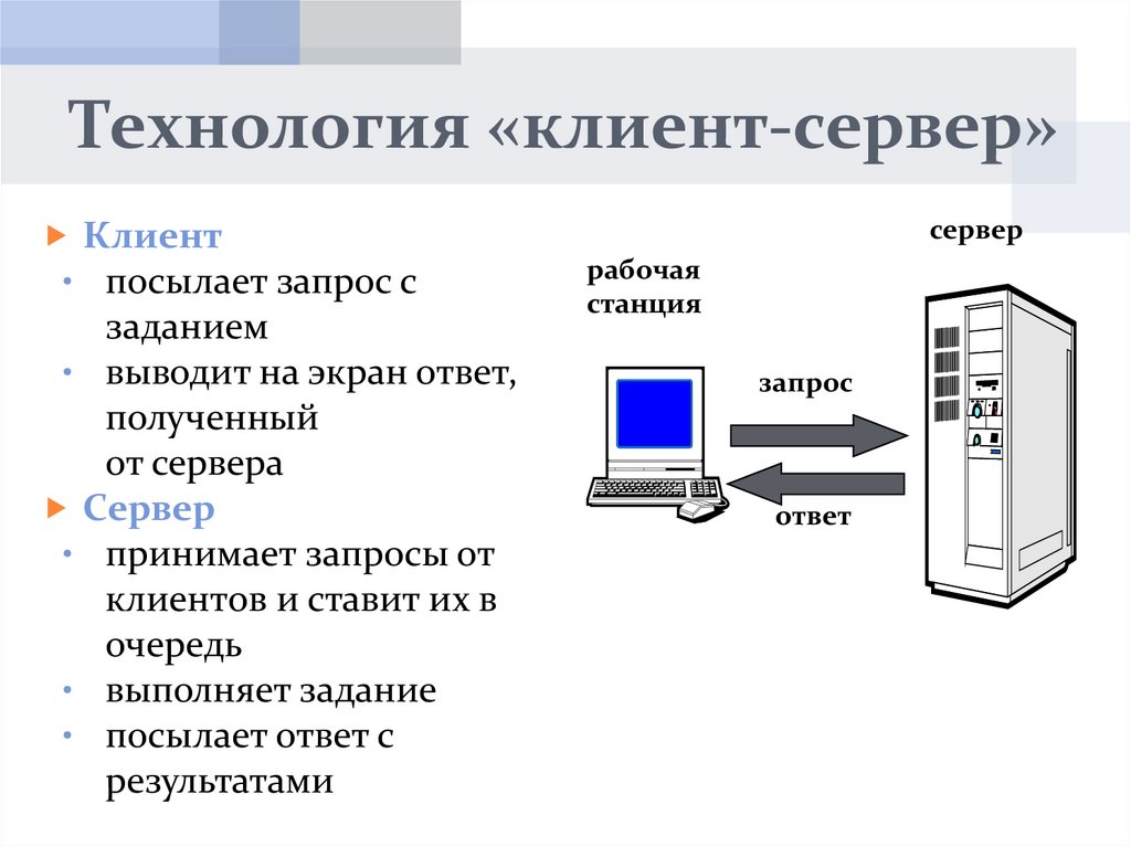 Заполни схему выбрав верный ответ рабочая станция запрос ответ сервер