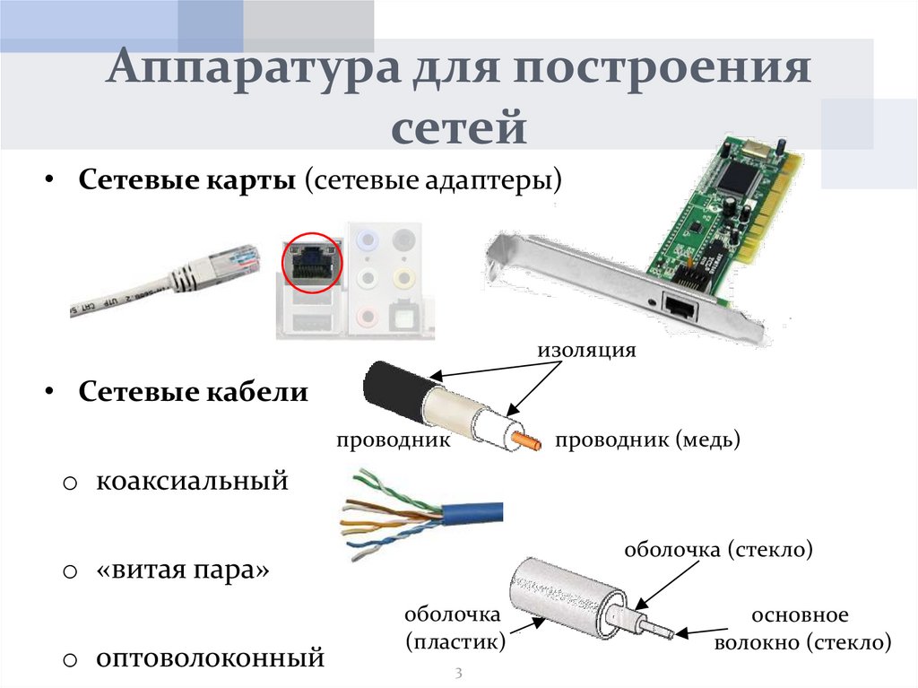 Аппаратура для построения сетей