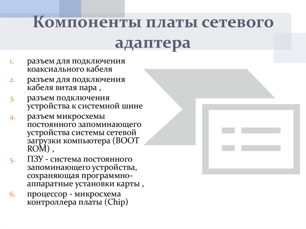 Компоненты платы сетевого адаптера