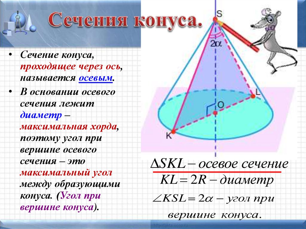 Площадь сечения конуса через площадь основания. Осевое сечение усеченного конуса. Усеченный конус осевое сечение. Сесение усечённого конуса. Сечение усеченного конуса.