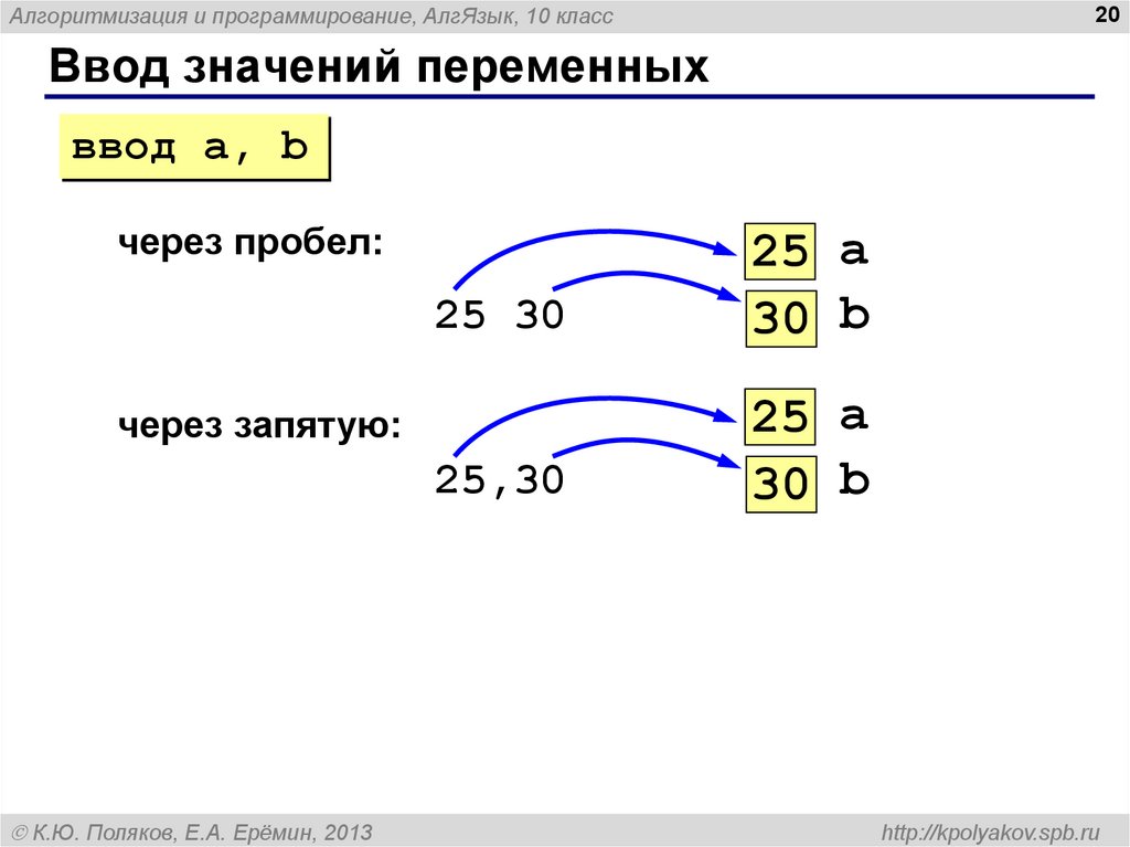 Ввод значений переменной. Ввод значений. Ввод значения переменных. Ввод значения переменной c. Ввод значения переменных s#.