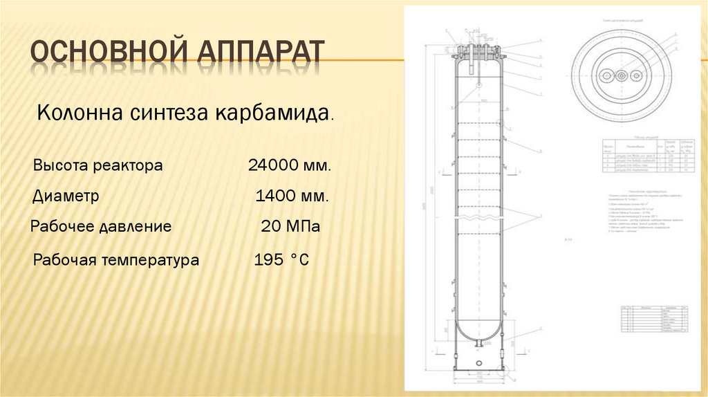 Основной аппарат