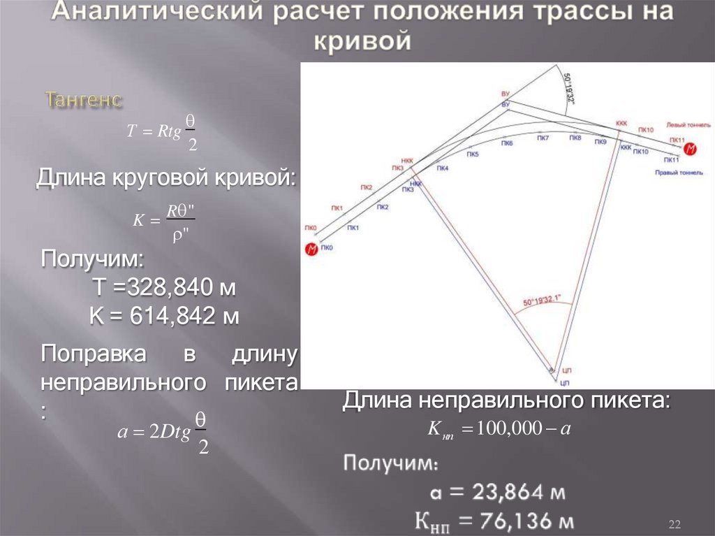 Способ прямоугольных координат при выносе проекта в натуру