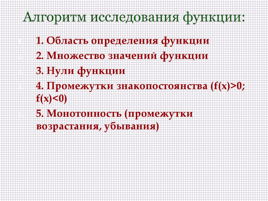 Изучение функции. Алгоритм исследования функции.