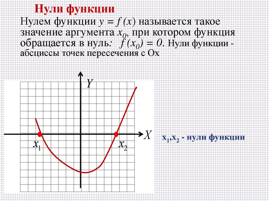 3 свойства функций