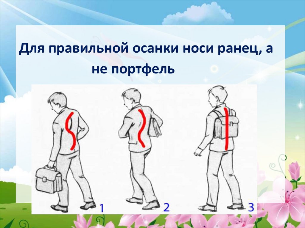 Нарушение осанки презентация 8 класс. Нарушение осанки презентация 8 класс