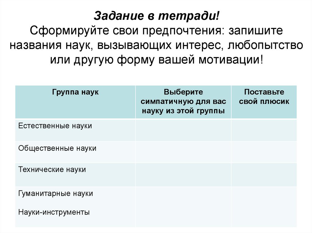 Задание в тетради! Сформируйте свои предпочтения: запишите названия наук, вызывающих интерес, любопытство или другую форму