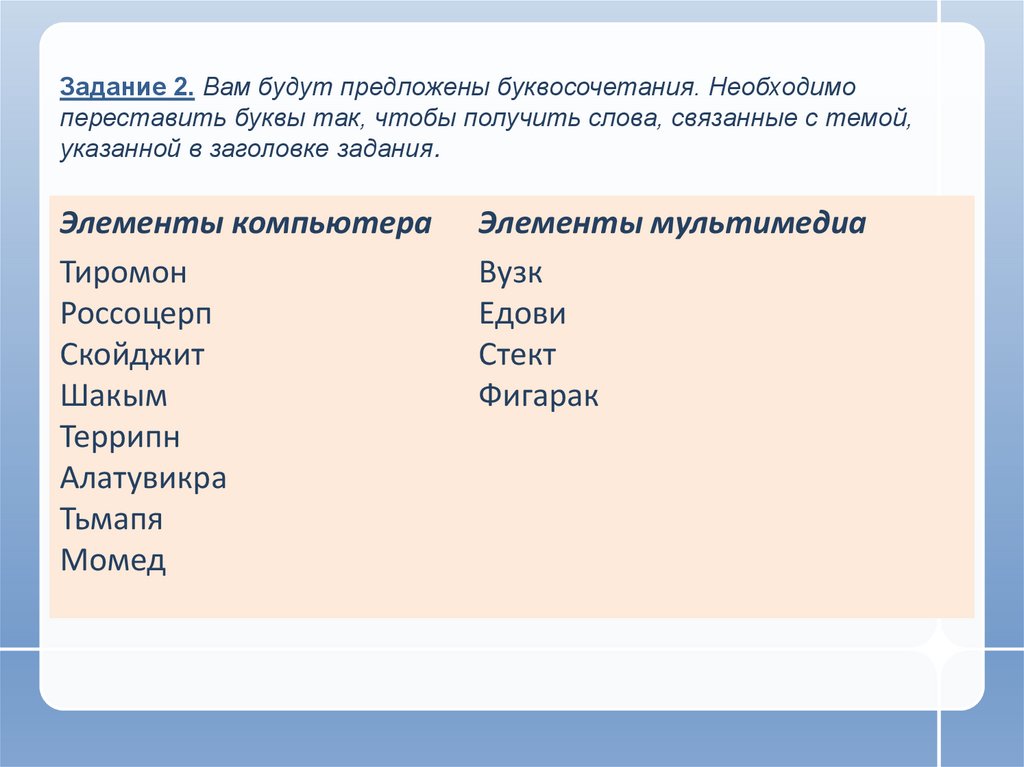 Как зовут дирижера оркестра компьютерных устройств