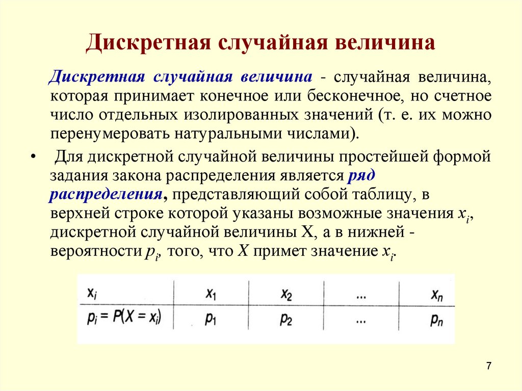 Дискретная случайная величина презентация