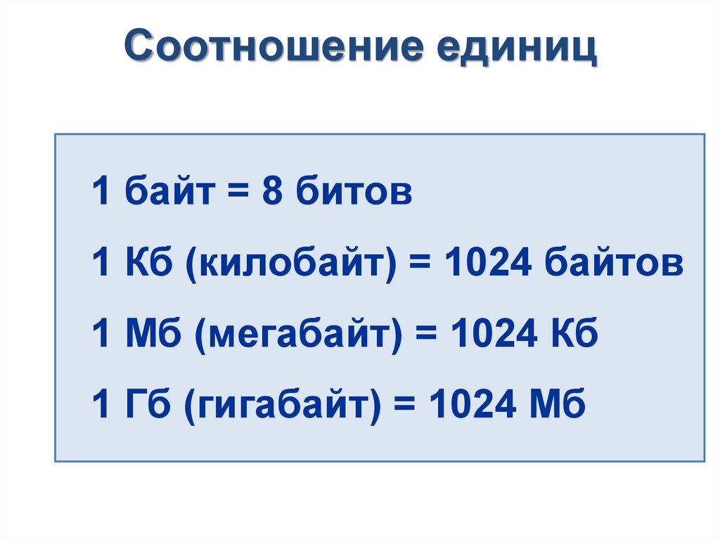 32 кбайта в биты