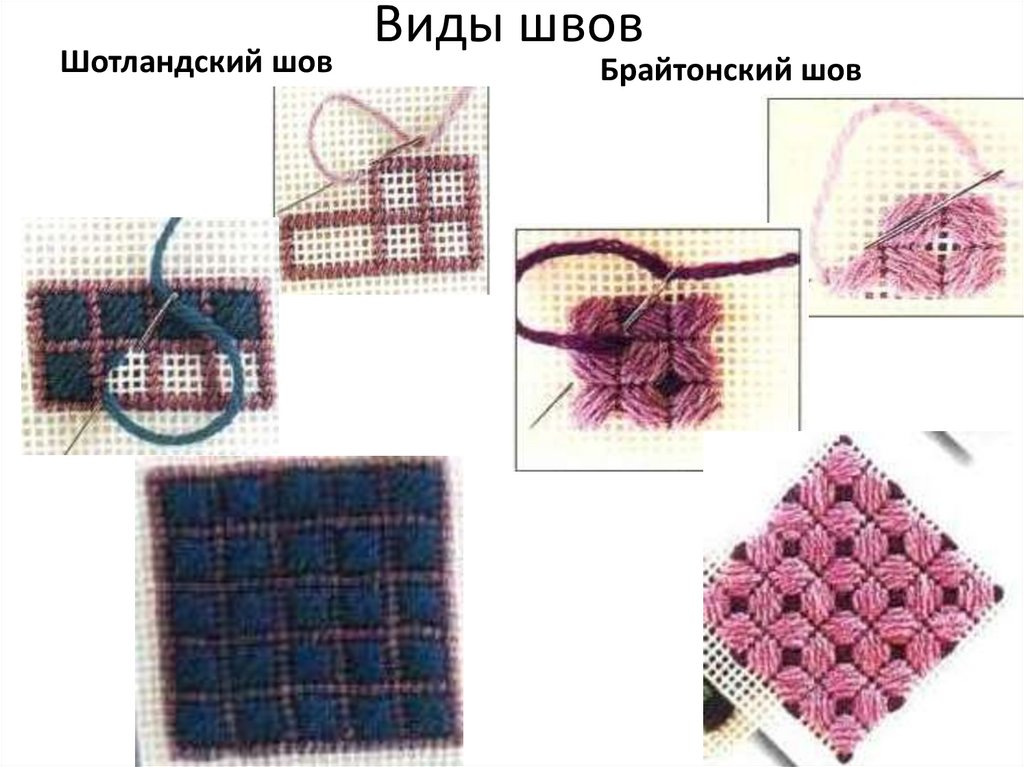 Гобеленовая вышивка по канве - презентация онлайн