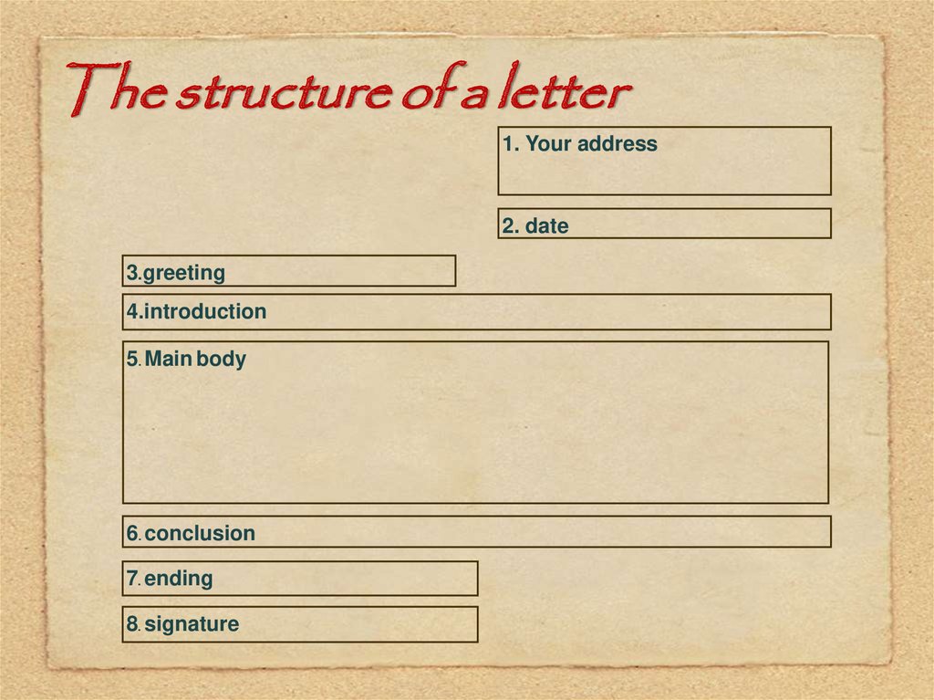 Letters based on written input презентация