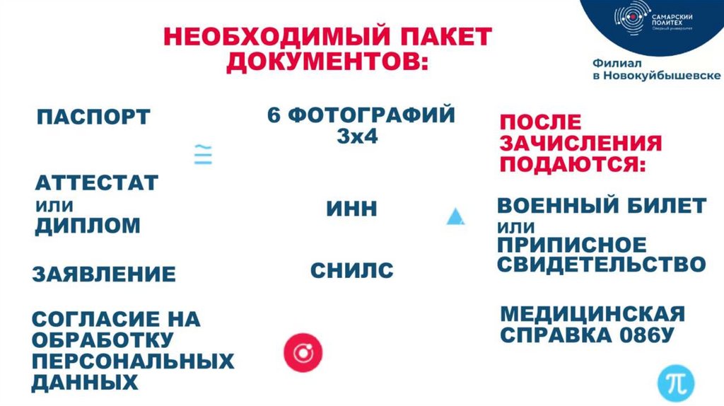 Самгту оформление презентации