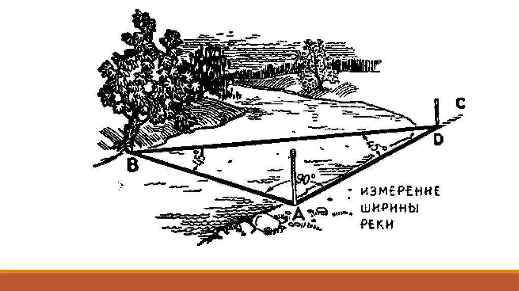 Водяные точки. Измерение ширины реки. Как измерить ширину реки. Способы измерения ширины реки. Способы определения ширины реки.