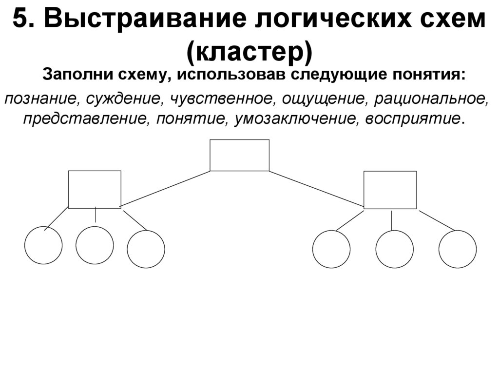 5 обществоведческих понятий. Кластер логические схемы. Заполните схему используя предложенные термины. Заполнить схему используя следующие термины. Составьте схему используя все предложенные понятия и термины.