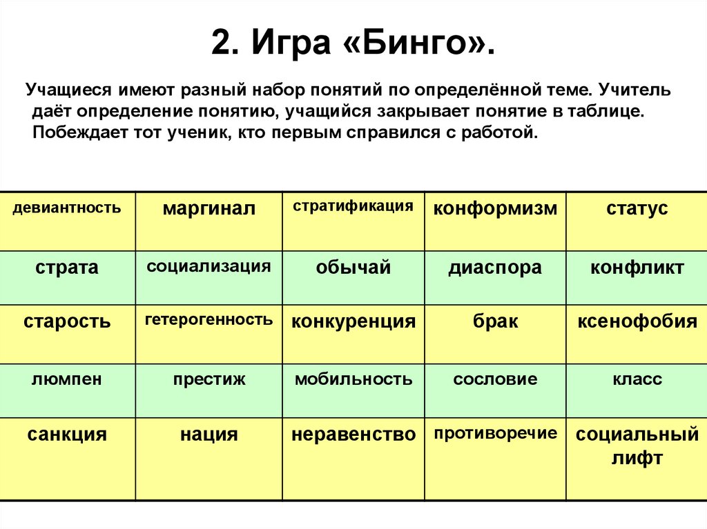 Политика огэ тест 9 класс