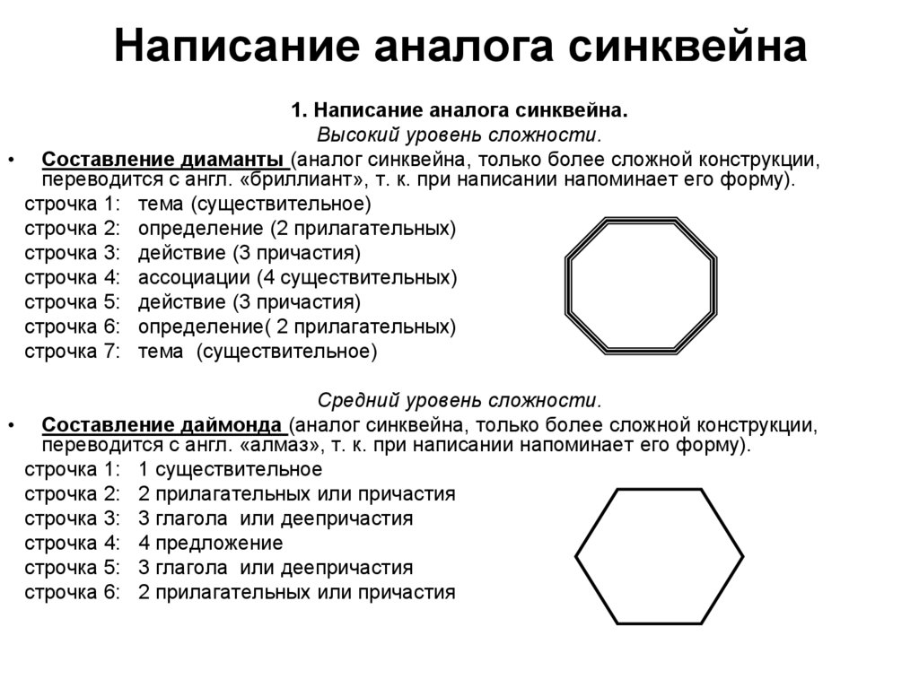 Написание аналога синквейна
