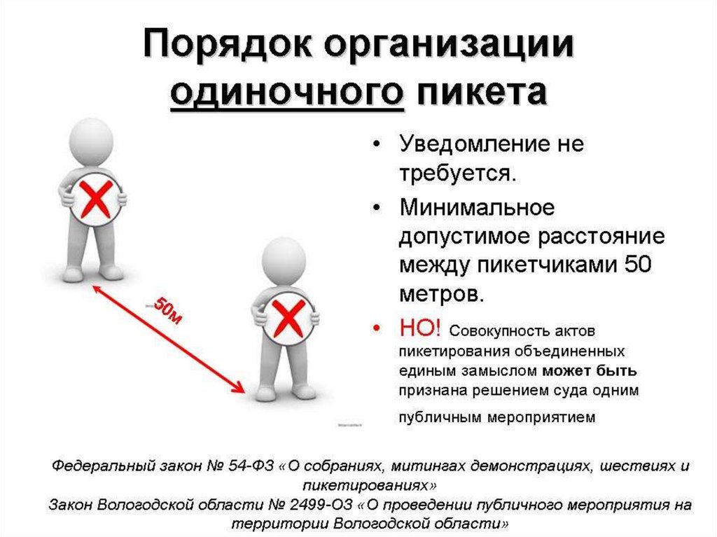 Не требуется. Правила проведения пикета. Нормы проведения одиночного пикета. Порядок проведения одиночного пикета в РФ. Одиночный пикет правила проведения.