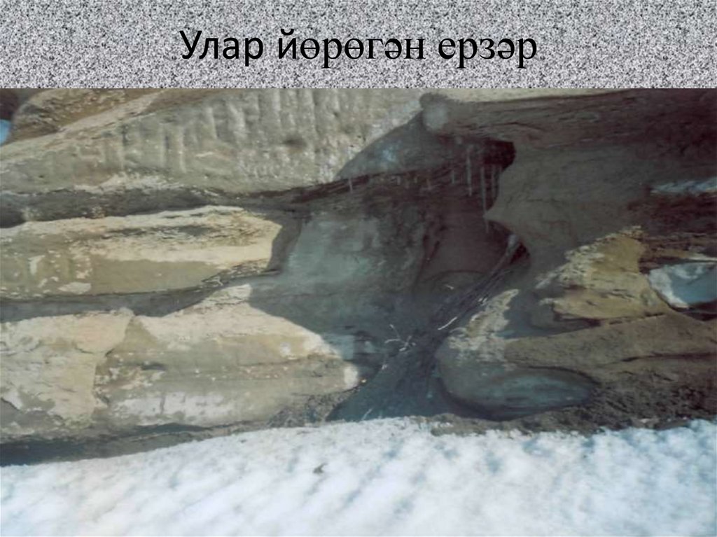 Улар йөрөгән ерзәр